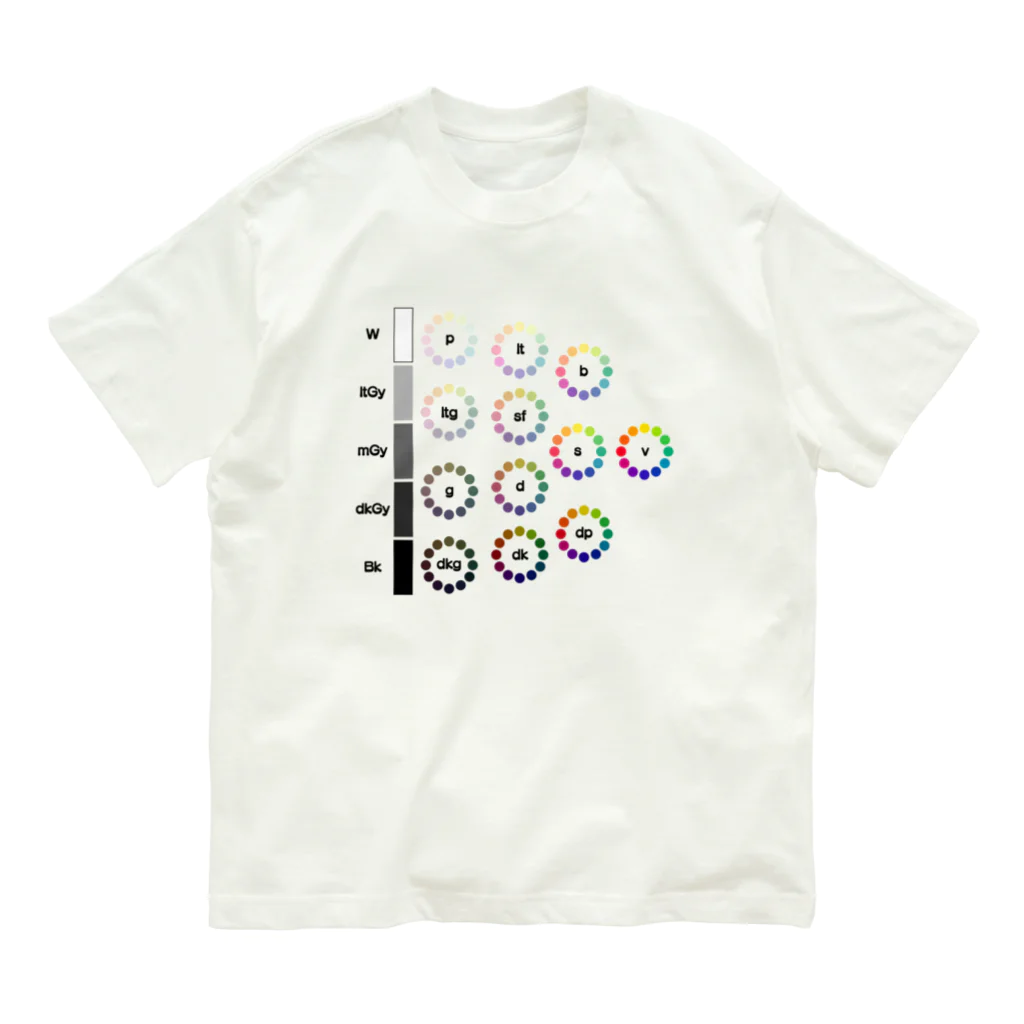 ねこのかくれが的ひみつきちハウスのトーン概念図 Organic Cotton T-Shirt