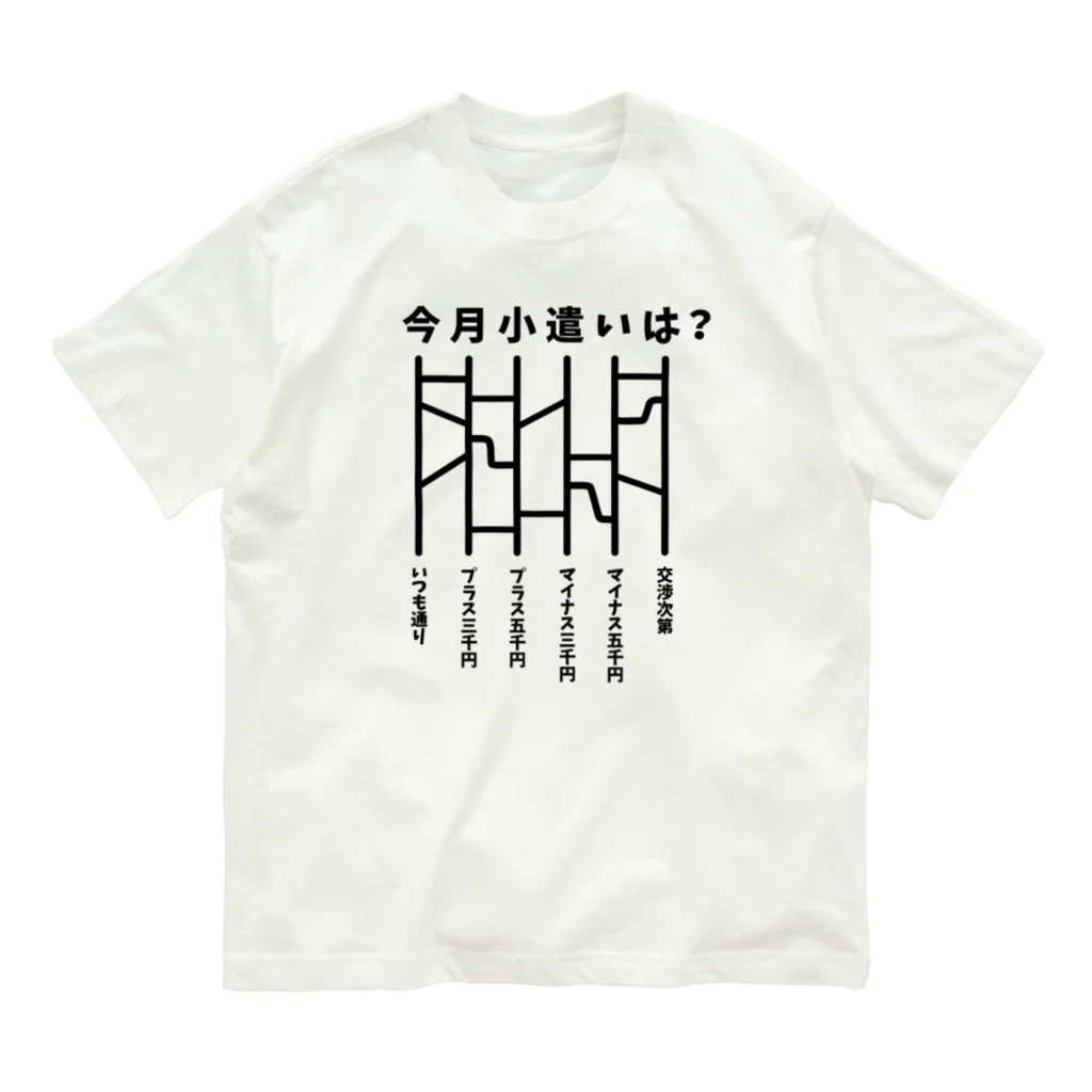 ハナのお店の今月小遣いは？（あみだくじ） Organic Cotton T-Shirt