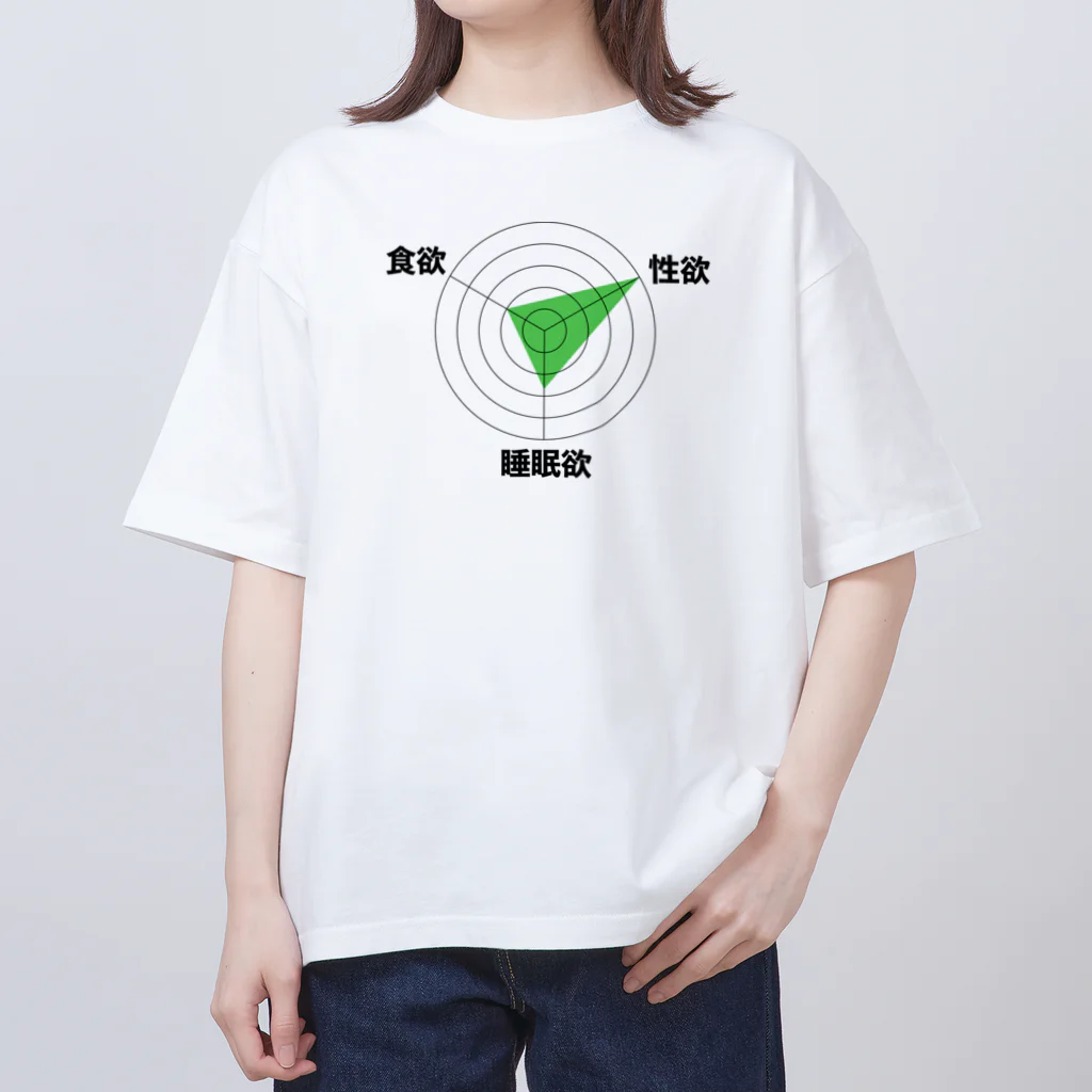 chicodeza by suzuriの恥ずかしいレーダーチャート Oversized T-Shirt