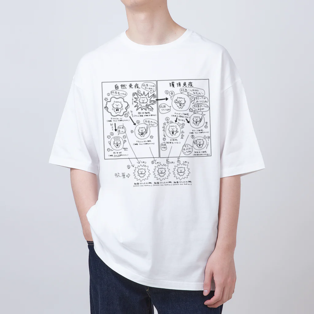 ネコグラシの自然免疫獲得免疫 Oversized T-Shirt