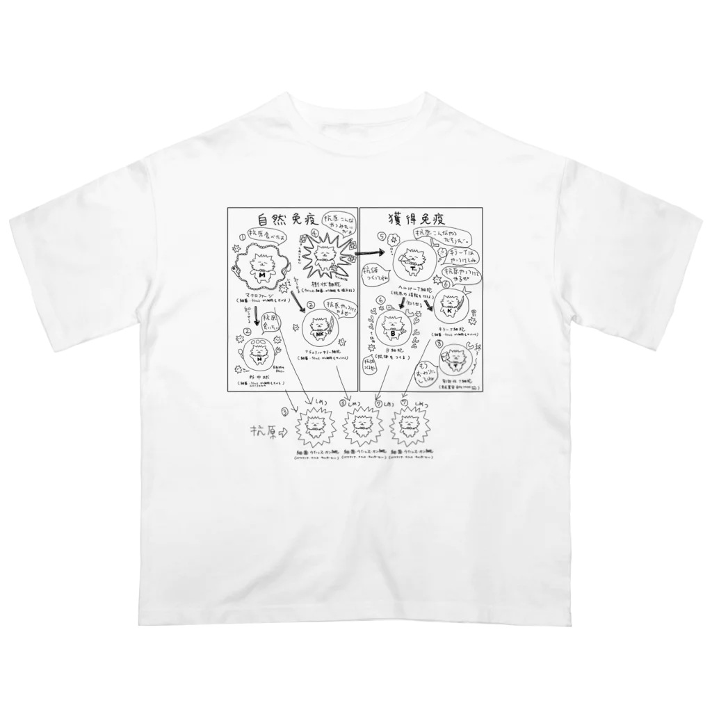 ネコグラシの自然免疫獲得免疫 Oversized T-Shirt