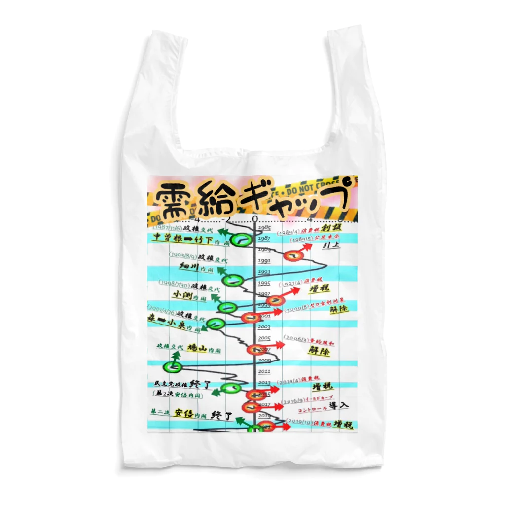 みんなwoおうえんのjpGap ❶ Reusable Bag