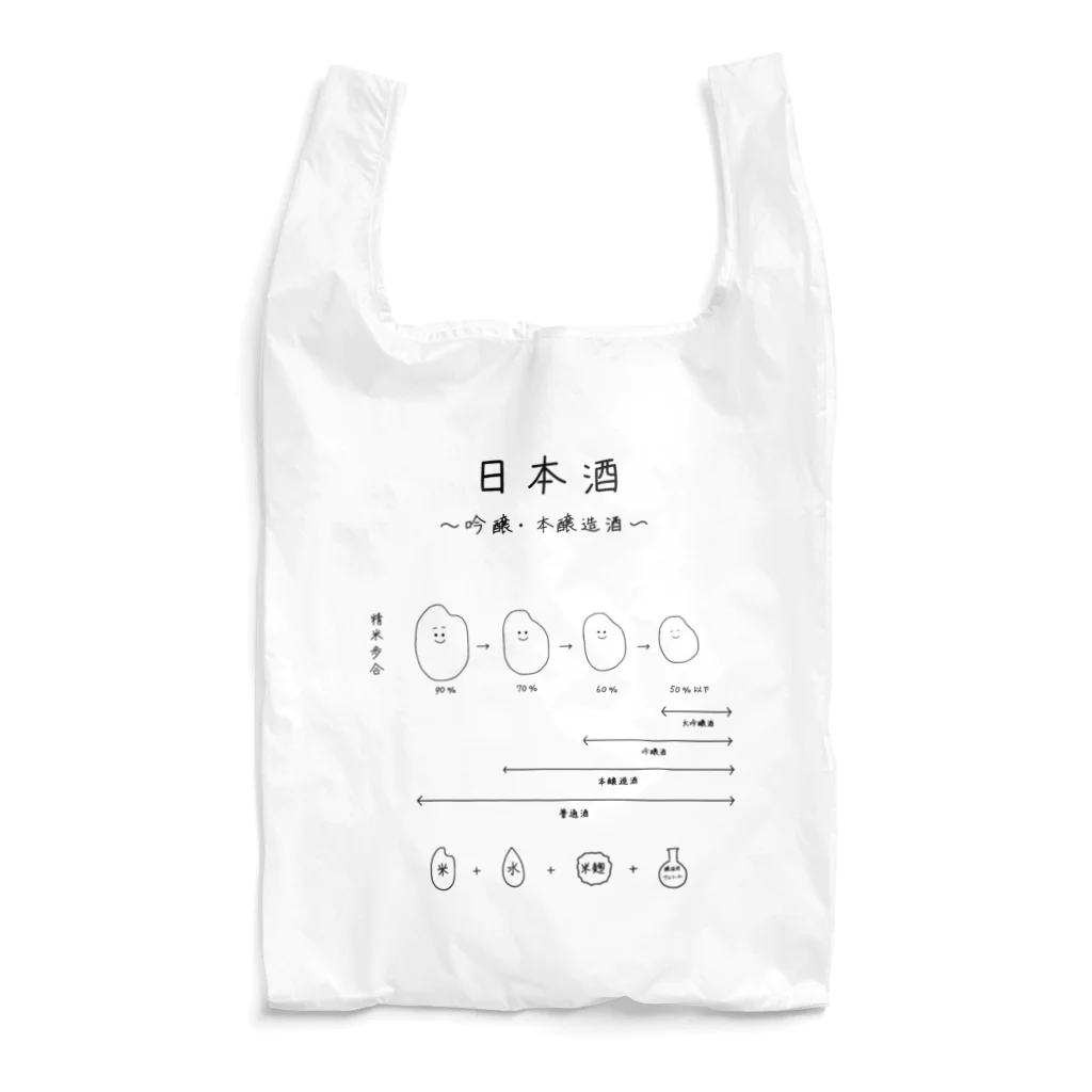 Medusasの日本酒〜吟醸・本醸造酒ver〜 Reusable Bag