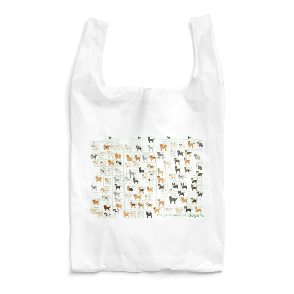 pdの犬の系統図 Reusable Bag