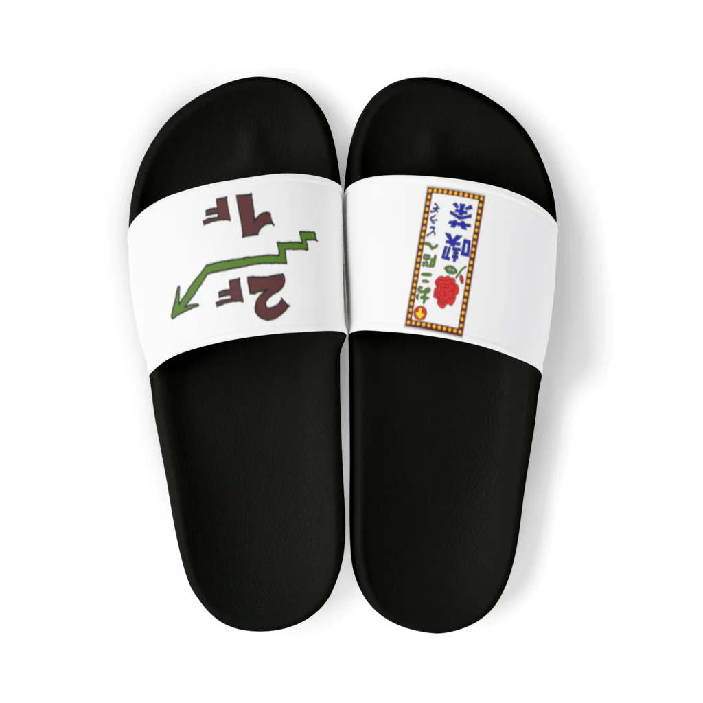 気ままに創作　よろず堂の喫茶案内板 Sandals