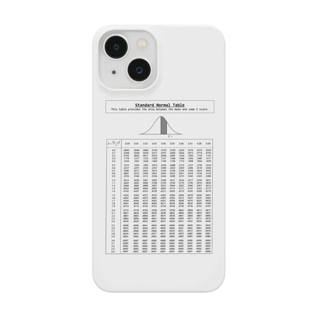 理系ファンクラブの標準正規分布表 - standard normal distribution table - Smartphone Case