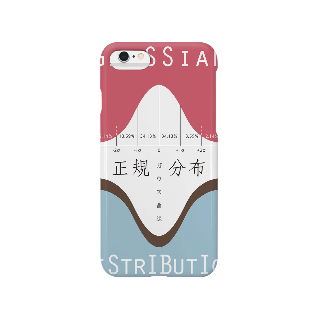 関野絡繰堂のガウシアン Smartphone Case