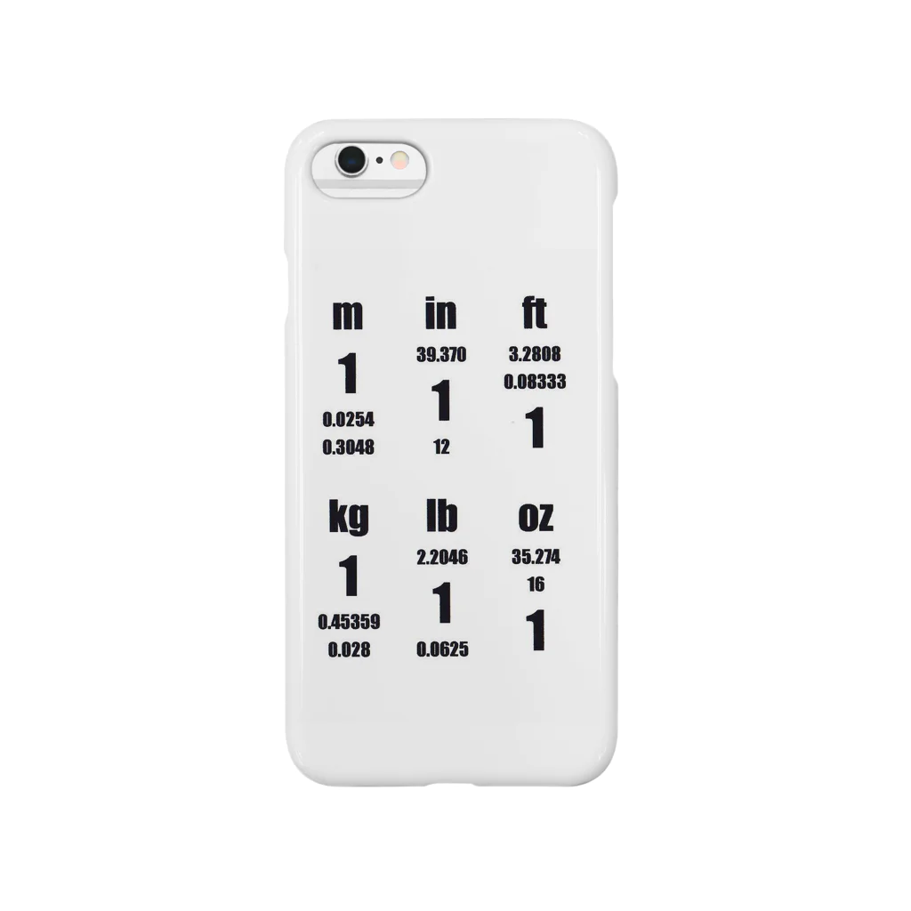 partsのinchi Smartphone Case