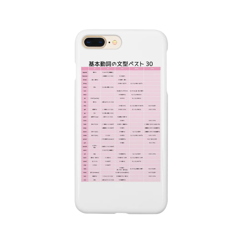 ファレ商店の基本動詞30ピンク Smartphone Case