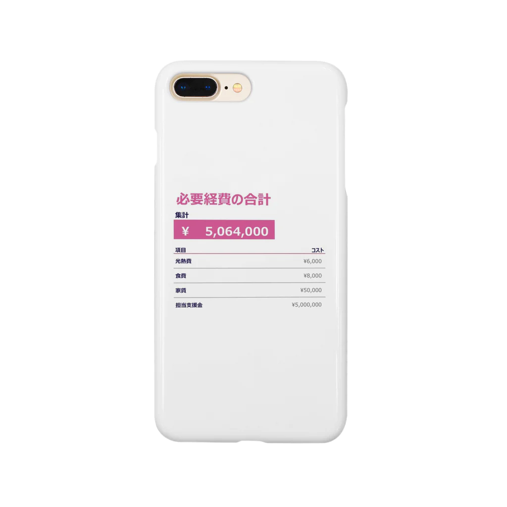 完全栄養食の必要経費内約 _ホス狂ver._ Smartphone Case