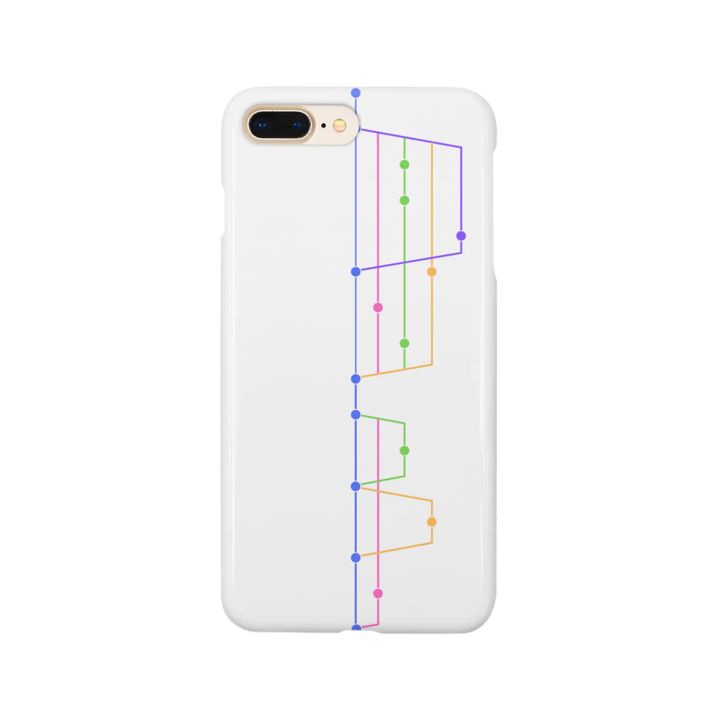 テクリーのVersion Control バージョン管理 縦 Smartphone Case