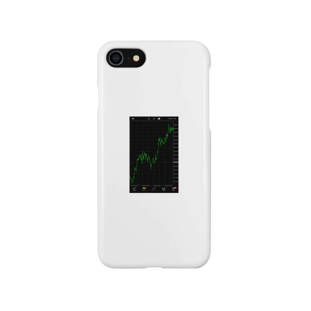 ㅤatticのドル円チャート iPhone Smartphone Case