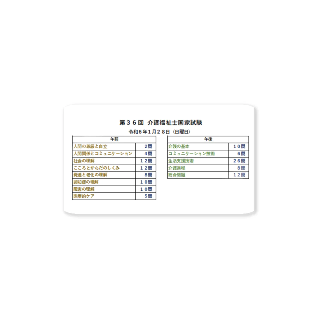 daisuke55の第３６回介護福祉士国家試験 ステッカー