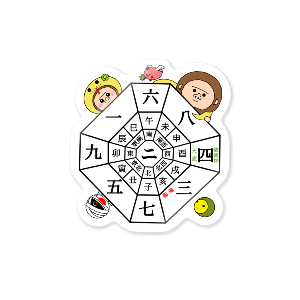 ようへいのwonder lifeの遁甲盤 Sticker