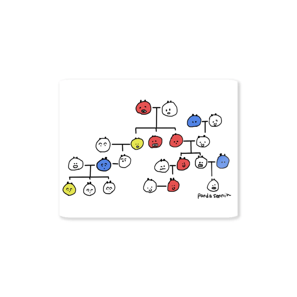 熊猫仙人店のぱんだの眉毛の遺伝子が強い ステッカー