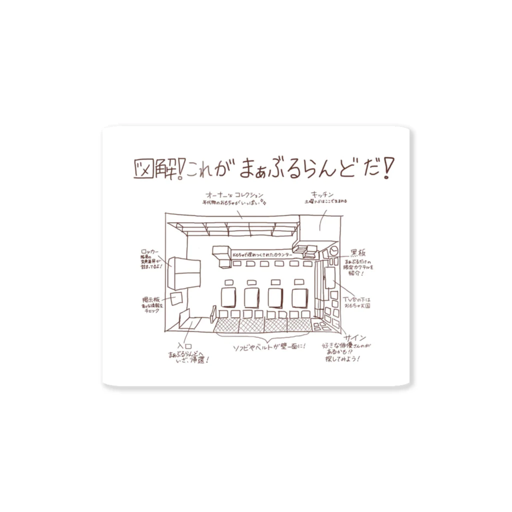 特撮バー まぁぶるらんどの図解！これがまぁぶるらんどだ！ Sticker