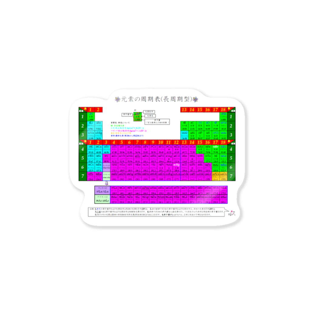 でおきしりぼ子の実験室の元素周期表ー日本語版(横) ステッカー