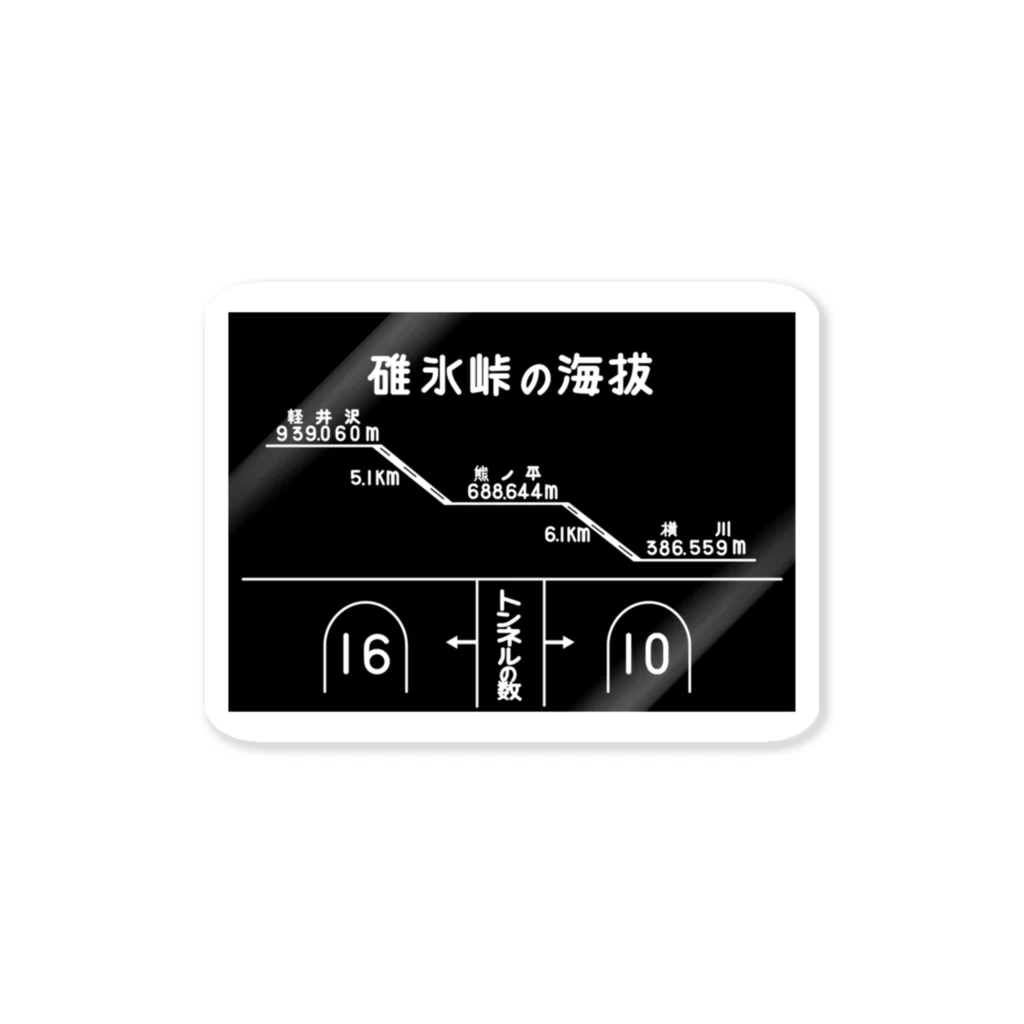 新商品PTオリジナルショップの熊ノ平駅観光案内看板グッズ Sticker