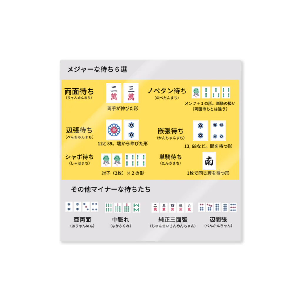 麻雀グッズ研究所ショップSUZURI支店の麻雀の待ち早見表_麻雀グッズ Sticker