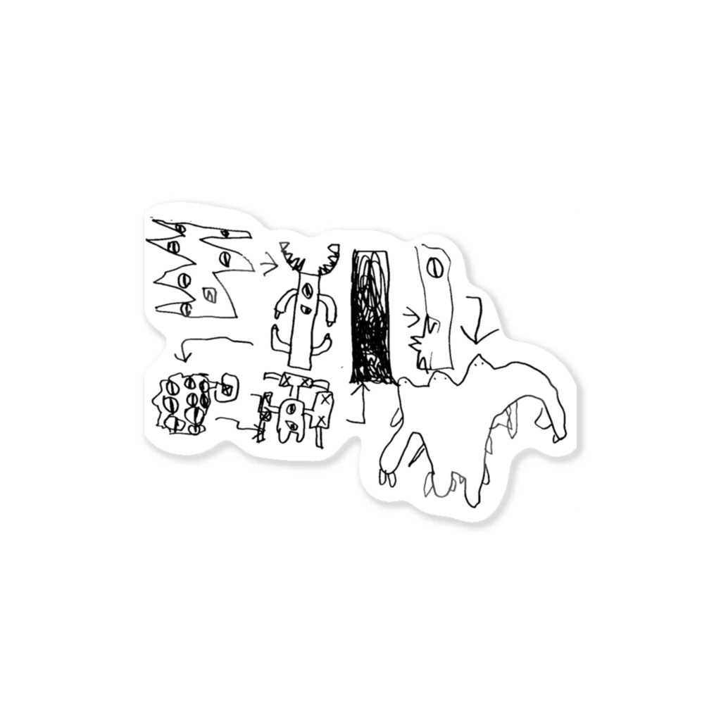 こえもん美術館の5歳のモンスター進化図 Sticker