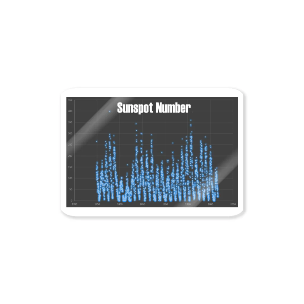 sword_to_のSunspotNumber LOGO ステッカー