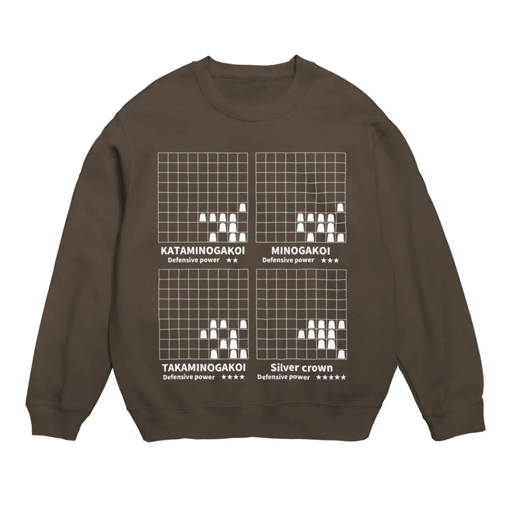 愛棋堂の振り飛車党美濃囲い Crew Neck Sweatshirt