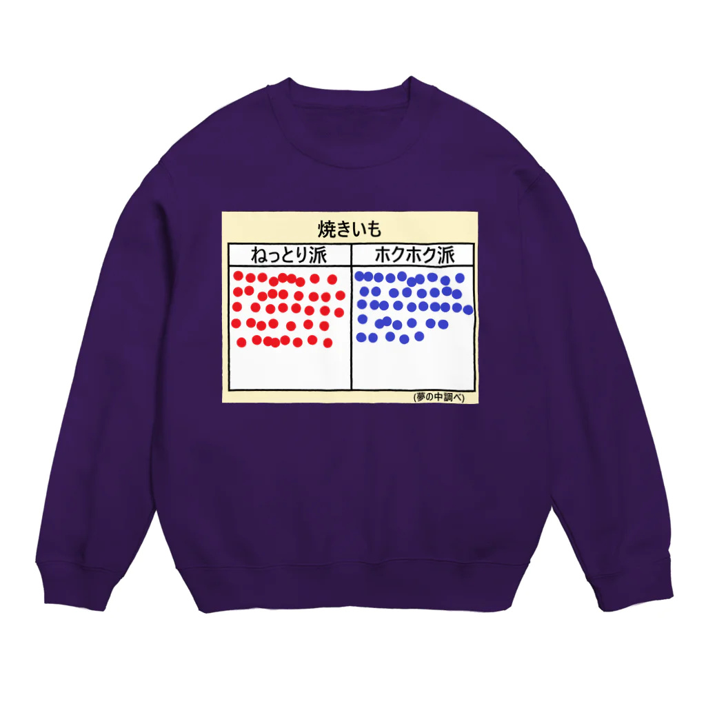 はちよんごの焼きいもアンケート Crew Neck Sweatshirt