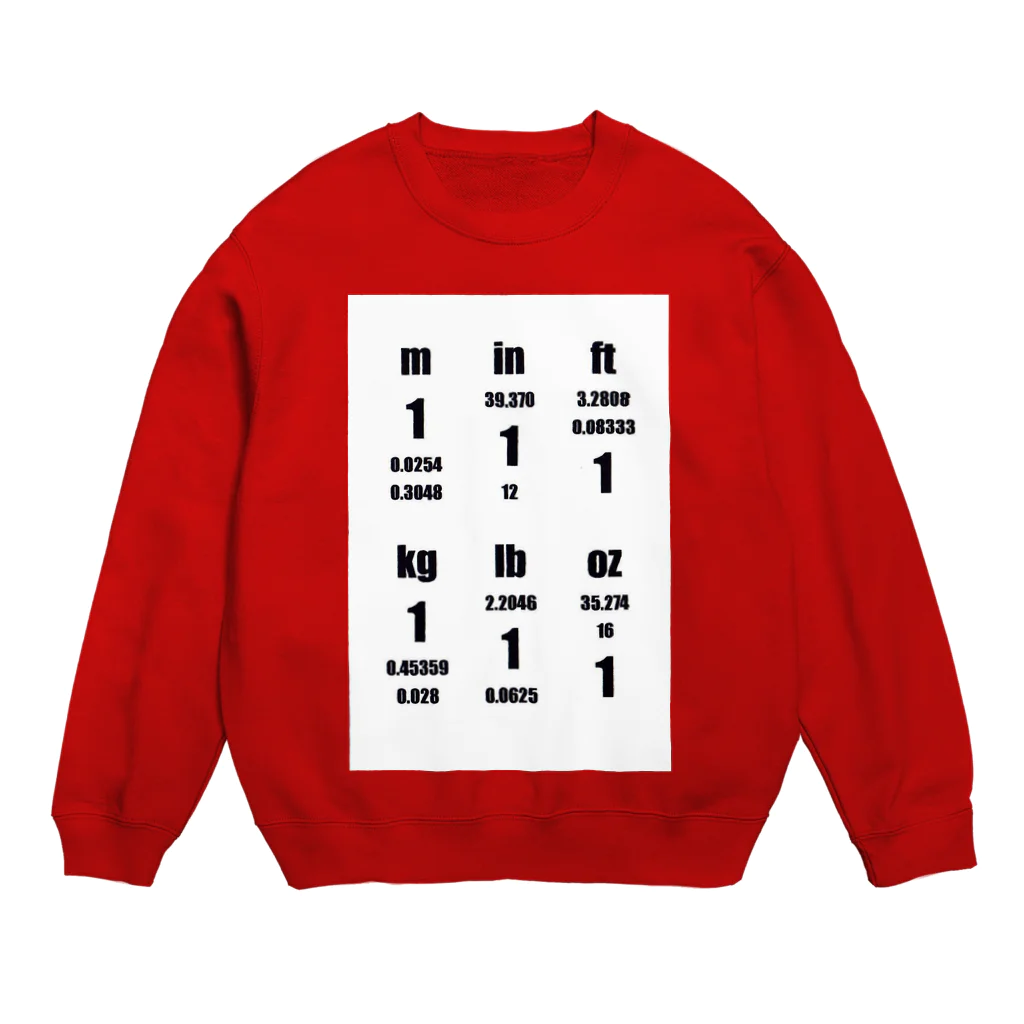 partsのinchi Crew Neck Sweatshirt