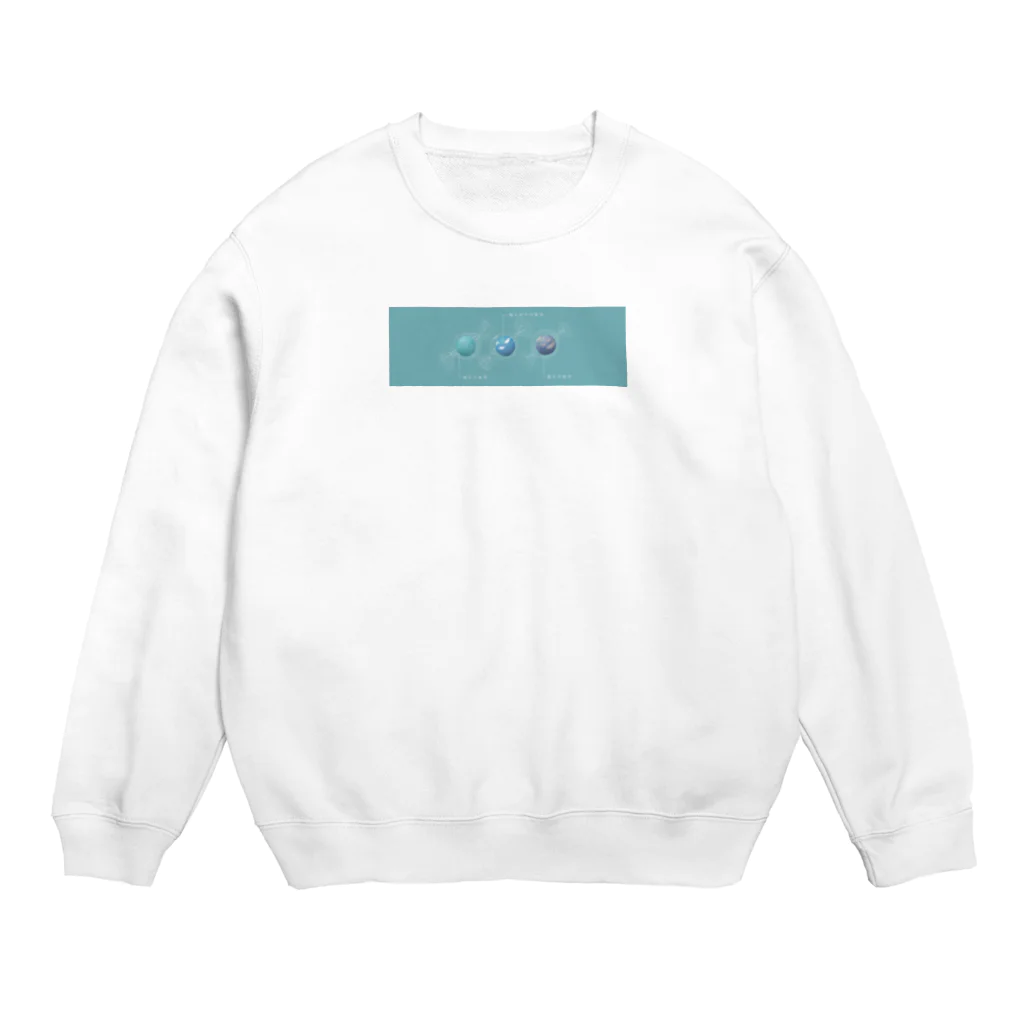 tulip_pupuの空色飴玉 Crew Neck Sweatshirt