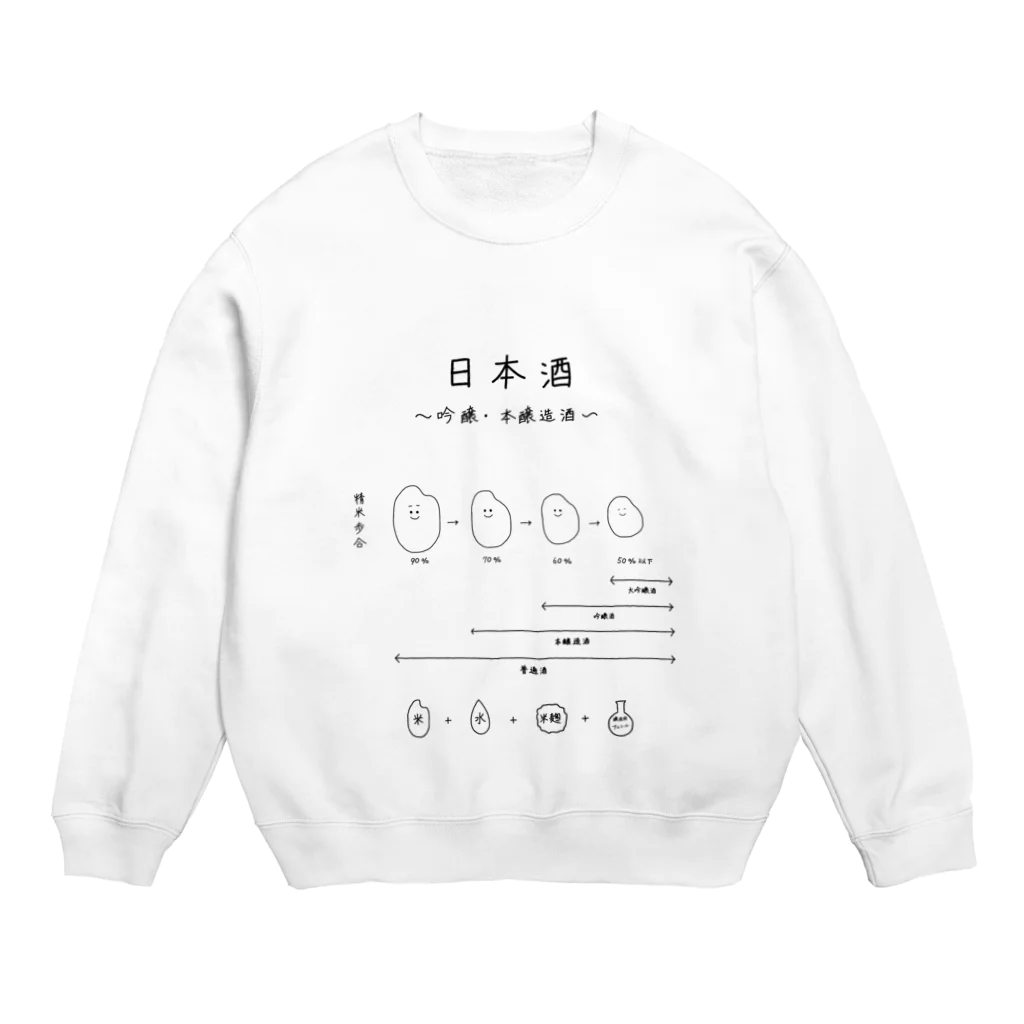 Medusasの日本酒〜吟醸・本醸造酒ver〜 Crew Neck Sweatshirt