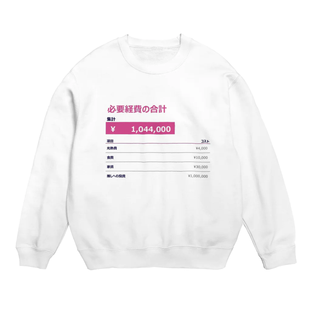 完全栄養食の必要経費内約 _ヲタクver._ Crew Neck Sweatshirt