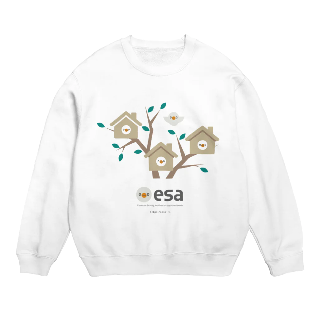 (\( ⁰⊖⁰)/) esaのesa(\( ⁰⊖⁰)/) ｼｬﾀｸ Crew Neck Sweatshirt