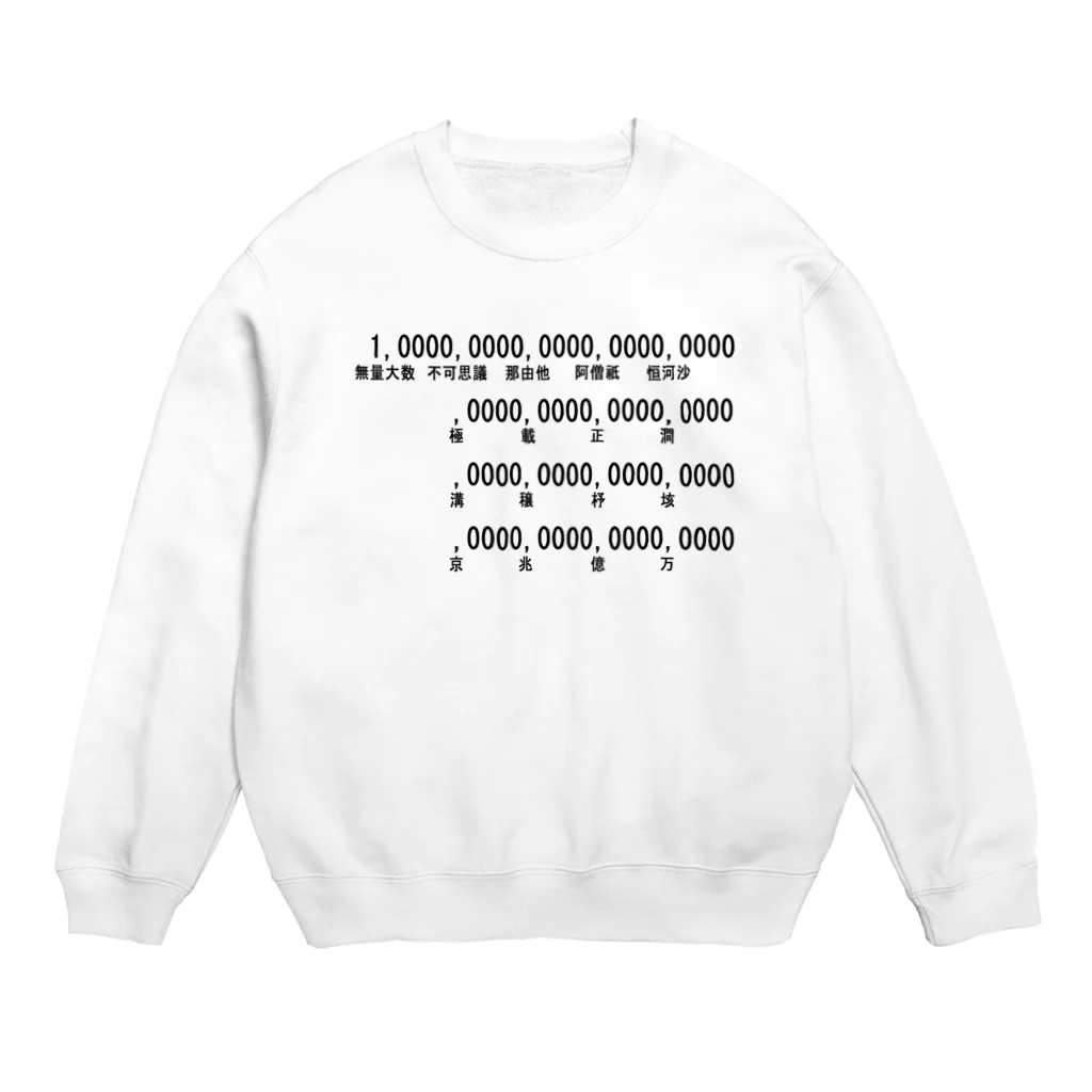 shechewsの無量大数不可思議那由他阿僧祇恒河沙 Crew Neck Sweatshirt