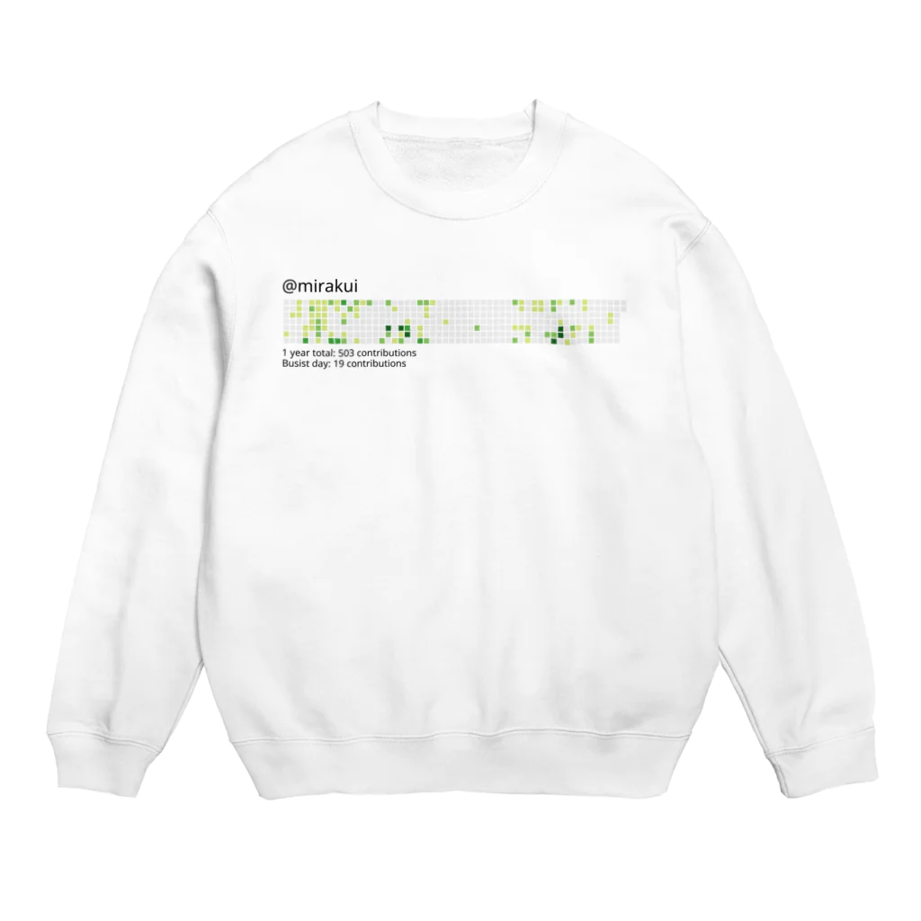 Issei Narutaのkusozako Crew Neck Sweatshirt