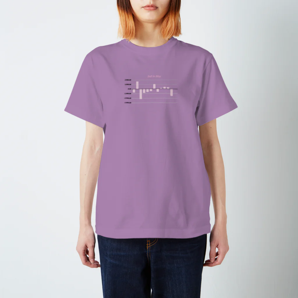 白文庫のSell in May Regular Fit T-Shirt