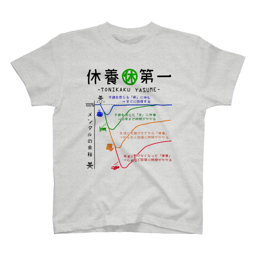 ちゃんと休むべき理由を胸に刻んでみた。 / 倉戸みと ( mitragyna )の 