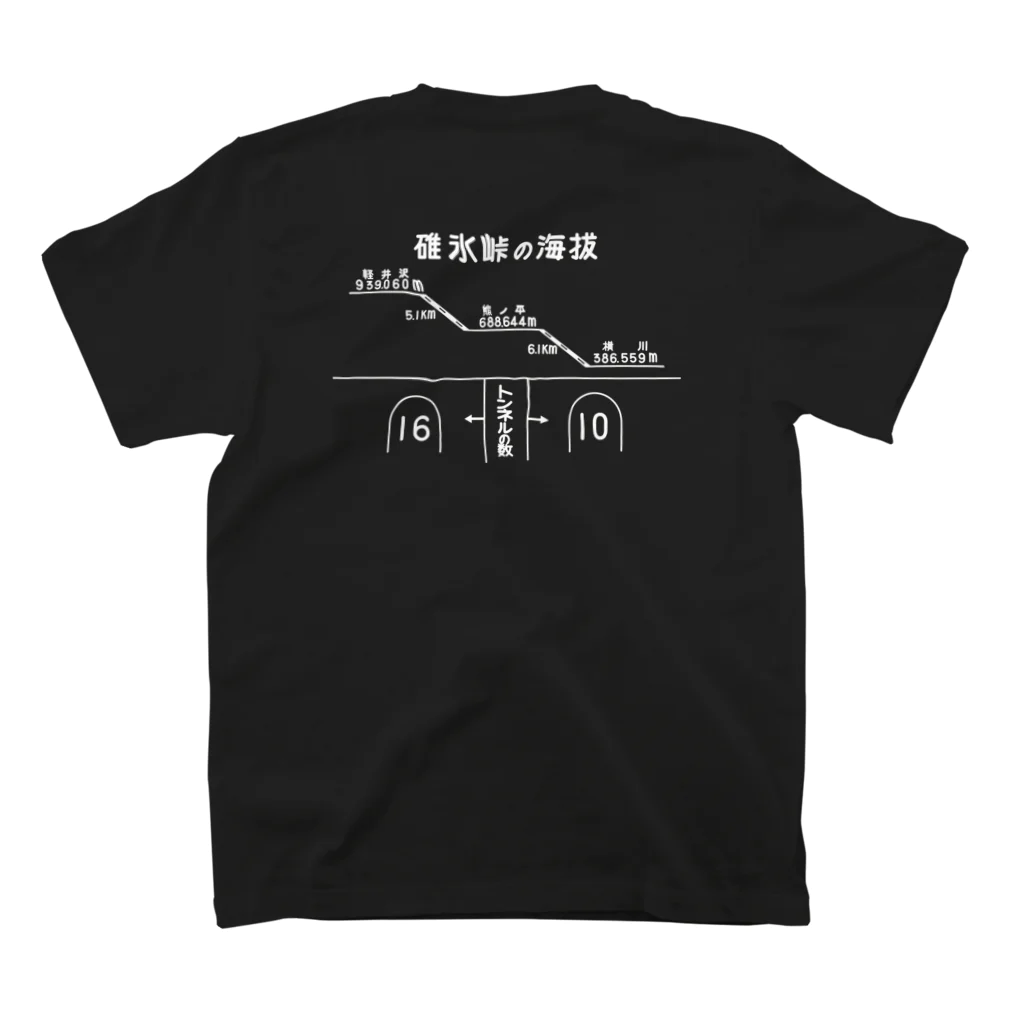 新商品PTオリジナルショップの熊ノ平駅観光案内看板（クリアグラス） スタンダードTシャツの裏面