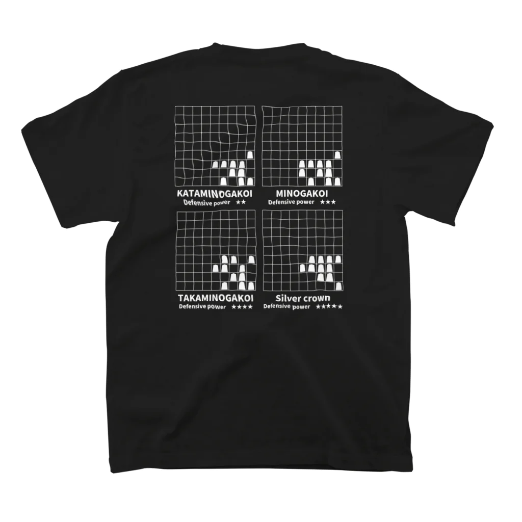 愛棋堂の振り飛車党美濃囲い スタンダードTシャツの裏面