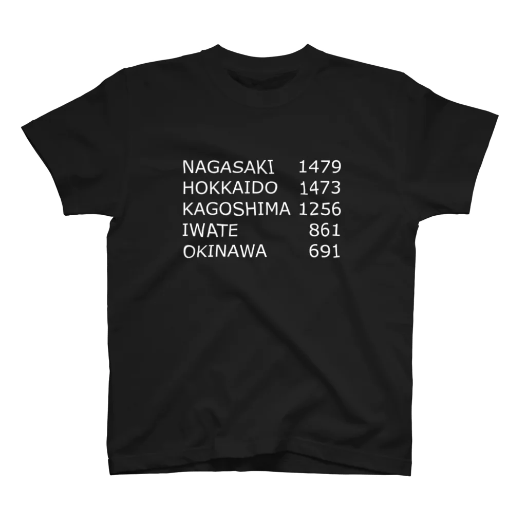 shima-jimaの島の数Top5（White） Regular Fit T-Shirt