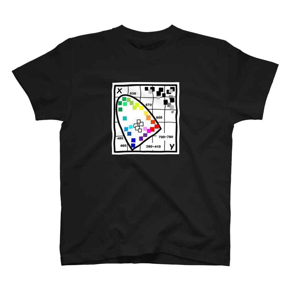 OGchanの色度座標 スタンダードTシャツ