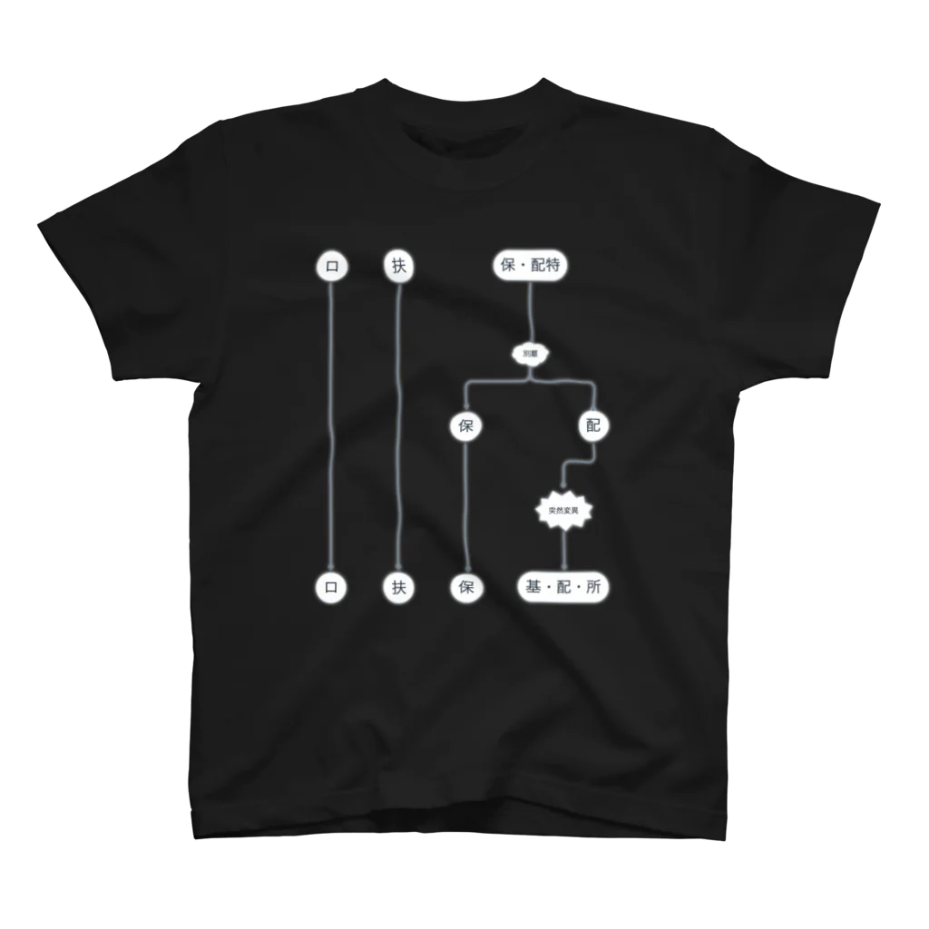 gongoの年末調整家系図 Regular Fit T-Shirt