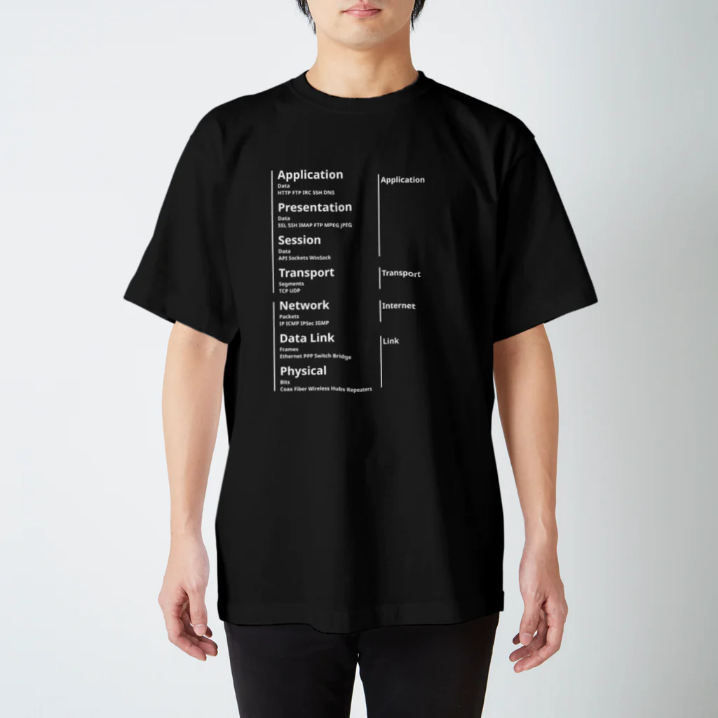 エンジニアグッズ販売店のOSI TCP/IP モデル (濃色) スタンダードTシャツ