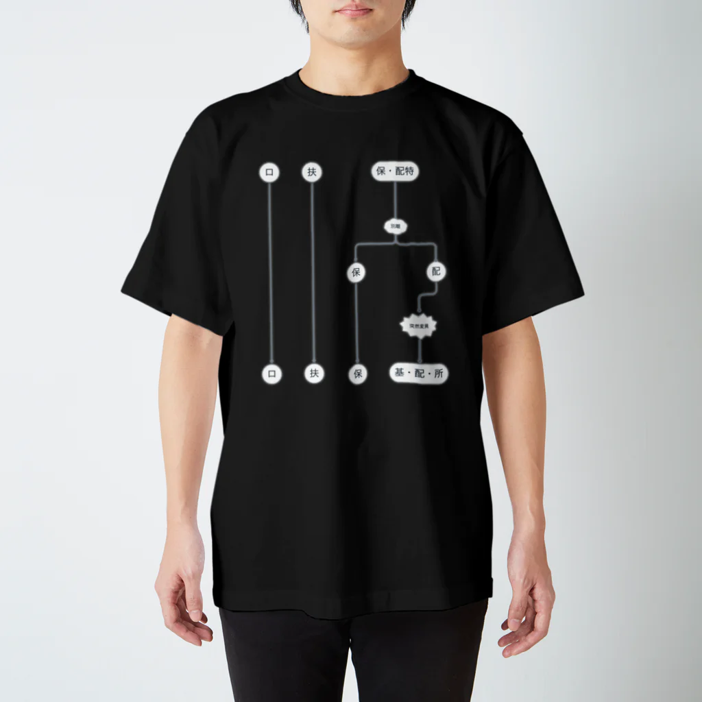 gongoの年末調整家系図 スタンダードTシャツ