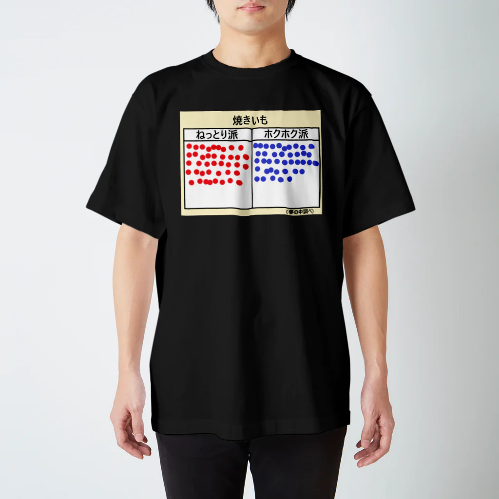 はちよんごの焼きいもアンケート スタンダードTシャツ