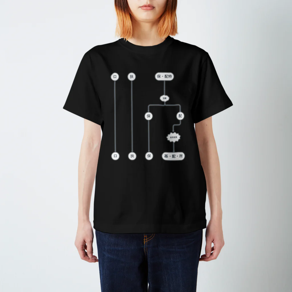 gongoの年末調整家系図 スタンダードTシャツ