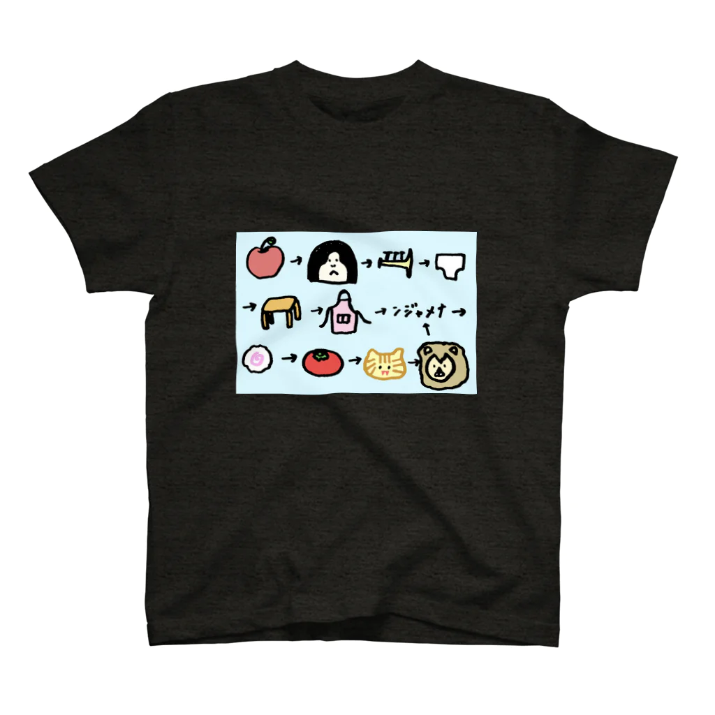 ぷるぷるのげきむずしりとり スタンダードTシャツ