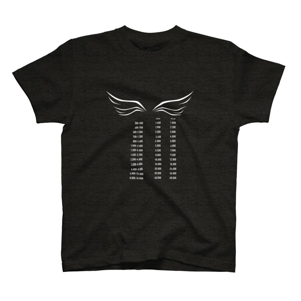 #wlmのPOINTS WING スタンダードTシャツ