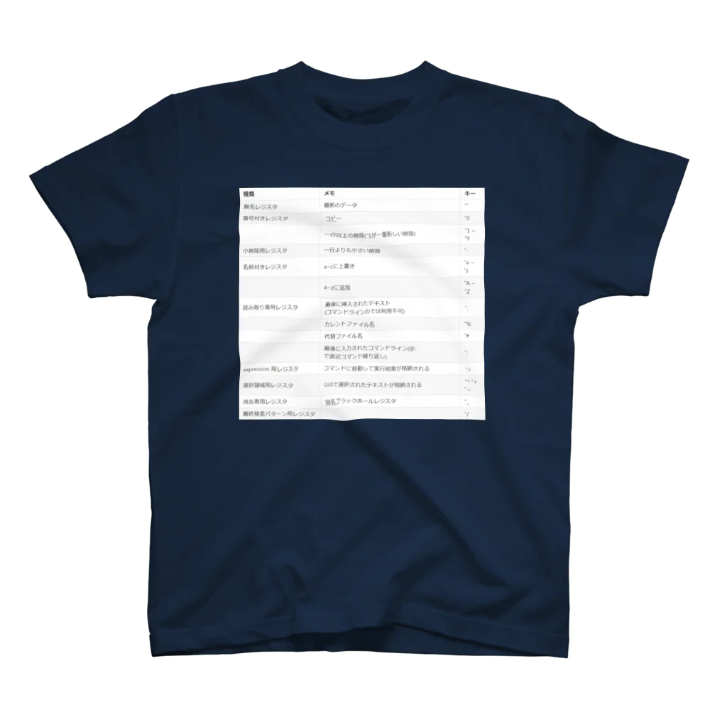 キッチン.py (えらいので朝起きれる)のvimのレジスタチートシート スタンダードTシャツ