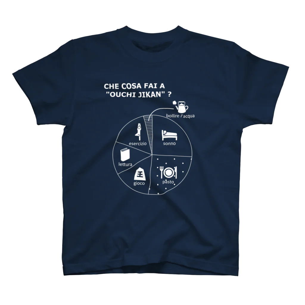 クウネルアソブさん専用 クウネルアソブ、時々怒ル / casa de sul