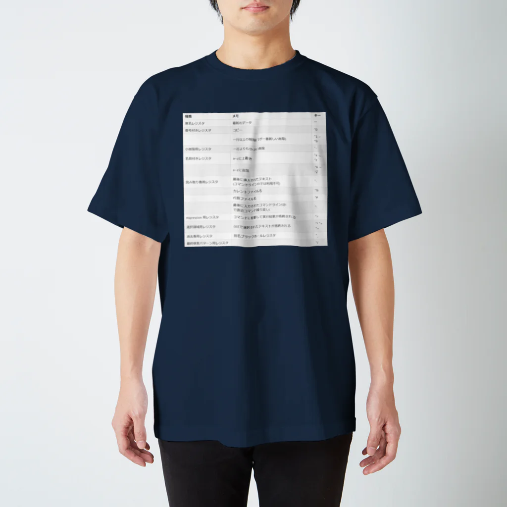 キッチン.py (えらいので朝起きれる)のvimのレジスタチートシート Regular Fit T-Shirt